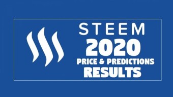 Steem 2020 Prediction Results!