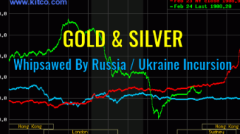 Gold Silver Whipsawed Following Russia Ukraine Invasion