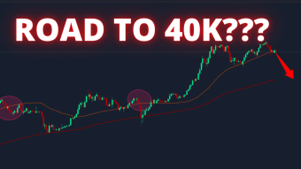 We need to maintain that level otherwise... | BTC Price Analysis 29-12-2021 |