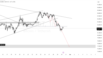Where do we buy bitcoin?