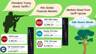 Trump's Liberation Day Tariffs: Misguided, Mismatched, and Market-Disturbing