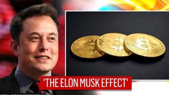 Never Miss a "Musk Call" Again