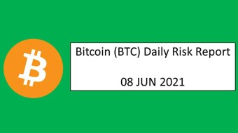 08 JUN 2021 (TUE)- Bitcoin (BTC) Daily Risk Report
