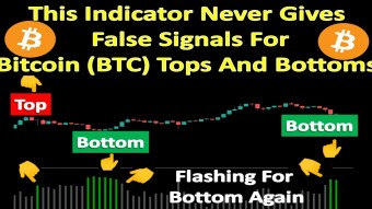 This Indicator Never Gives False Signals For Bitcoin (BTC) Tops And Bottoms