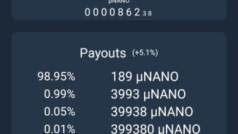 Earn money with TipNano