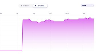 Letting your crypto work for you part: part II