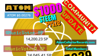 Thursday Update - $1000 STEEM Prizes - Only Two January Cards Left!Thursday Update - $1000 STEEM Prizes - Only Two January Cards Left!