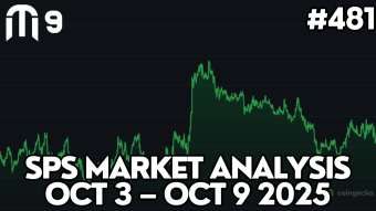 SPS Market Analysis Oct 3 – Oct 9 2025 | Splinterlands #481