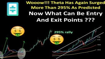 Wooow!!! Theta Again Surged More Than 295% As Predicted | Now What Can Be Entry And Exit Points ???