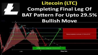 Litecoin (LTC)  Completing Final Leg Of BAT Pattern For Upto 29.5% Bullish Move