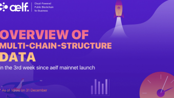 Overview of multi-chain-structure data in the 3rd week since aelf mainnet launch