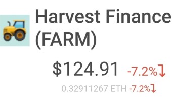 Harvest Finance, Creativity and #BreadForThePeople