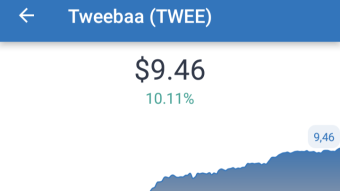 Tweeba crypto currency value increase day to day