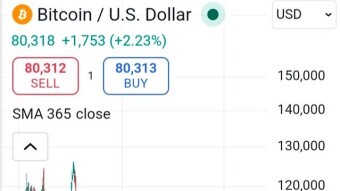 BTC just broke $80k 😲