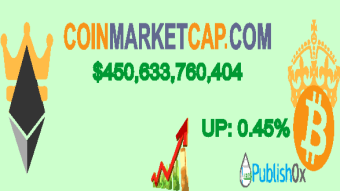 Coinmarketcap 11/11/2020