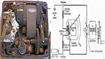 Megger or Mega Ohm Meter College Assignment