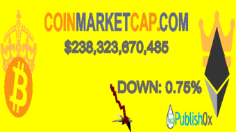 Coinmarketcap 11/05/2020