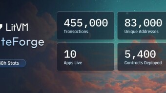 LitVM Testnet