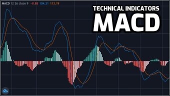 Learning Technical Analysis #8 | MACD