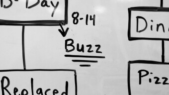Film Structure Analysis - The Inciting Incident