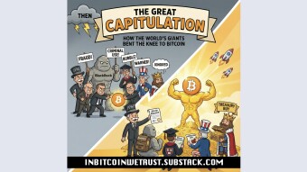 The Great Capitulation: Why Bitcoin Became Inevitable