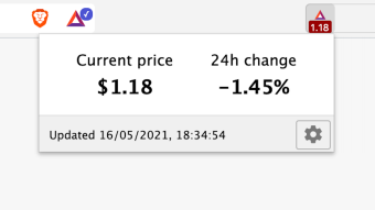 BAT Ticker chromium extension update