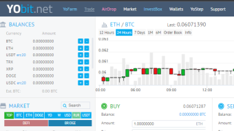 Exchange Edition - Yobit