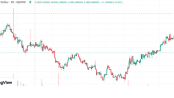Commodity-backed stablecoins