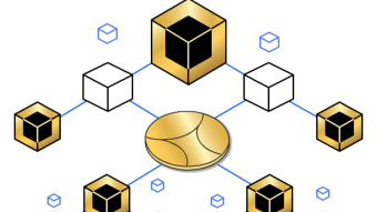 Atlas Rising Blockchain solutions to rise up solar energy technology