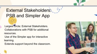 Make PPT slides like a BOSS