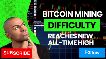 Bitcoin mining difficulty reaches new all-time high