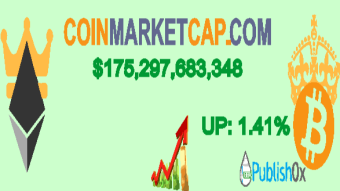 Coinmarketcap 28/03/2020