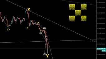 XRP EW Update 10/05/2022 Double or Triple?