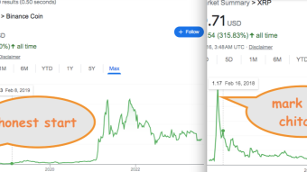 Binance Coin will rise again and crush XRP for fundamental reasons