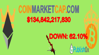 Coinmarketcap 12/03/2020