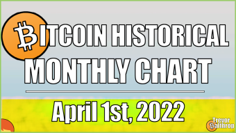 BITCOIN HISTORICAL MONTHLY CHART - April 1st, 2022