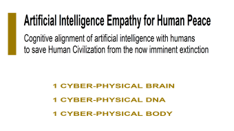 Artificial Intelligence Empathy for Human Peace - Cognitive alignment of artificial intelligence with humans to save Human Civilization from the now imminent extinction