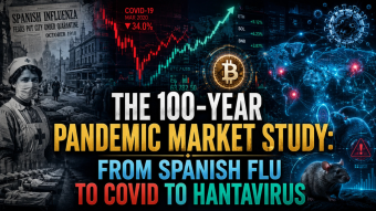 The 100-Year Pandemic Market Pattern That Could Send Bitcoin Higher