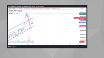 PEPE/USDC: Technical Analysis and Potential Trend Direction