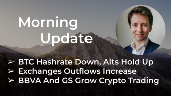 Morning‌‌ ‌‌Update—June 21st—Macro and Crypto Markets