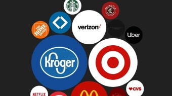 Portfolio Recap - Tuesday - 3.3.2020