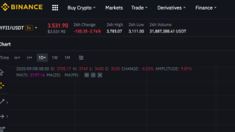 How to make a deposit at Binance exchange and then Trade ( Beginner's Guide )