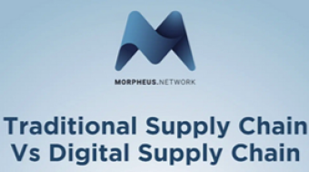 Morpheus.Network Is Revolutionizing The Global Supply Chain
