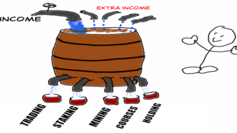 How many ways I have to earn with cryptocurrencies? /1