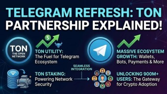 TON surges +30% on a major development. Telegram retakes the lead with mini-apps. Historical turning point