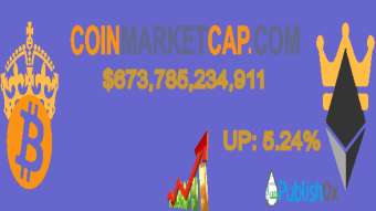 Coinmarketcap 25/12/2020