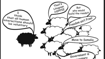 The 25 Points of Hitler's Nazi Party - Collectivism - National Socialism - Control