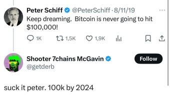 BTC $100,000: What Now?