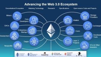 The Evolution Of Web 3.0