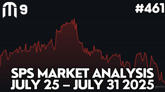 SPS Market Analysis July 25 – July 31 2025 | Splinterlands #461